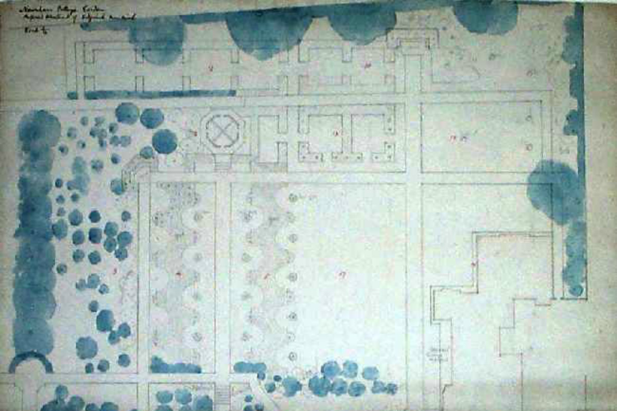 Historic map of gardens
